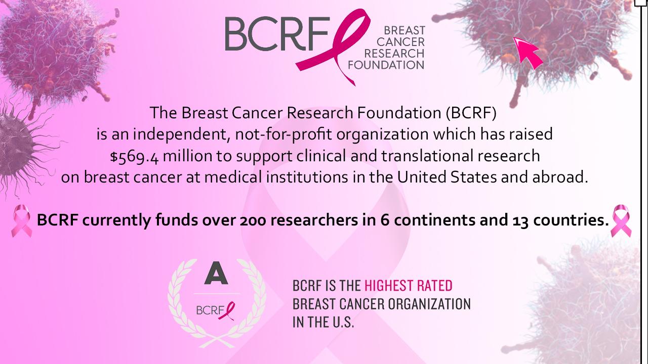 breast cancer research support Gay josh vaughn